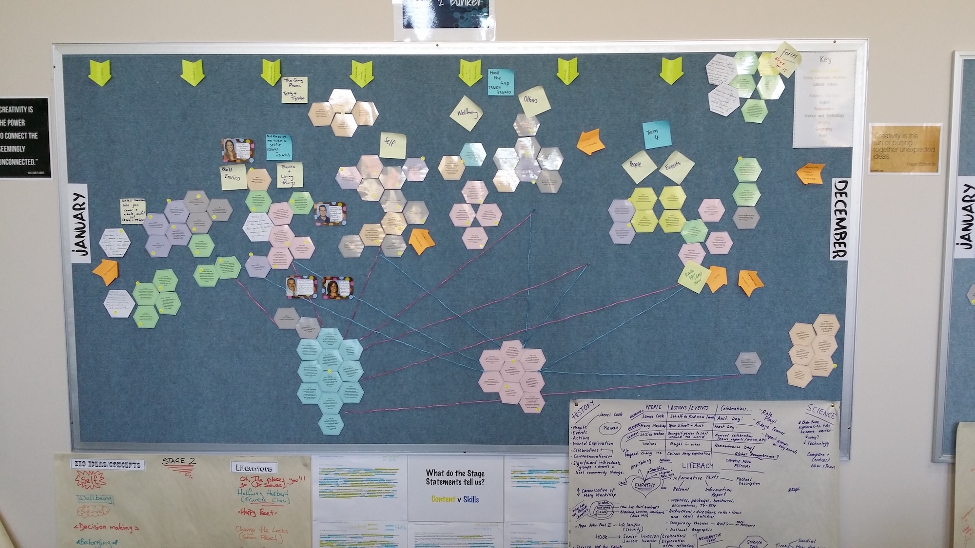 Hexagonal thinking allows more creative curriculum planning